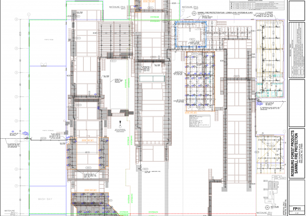 Roseburg Forest Products Driven Fire Consultants